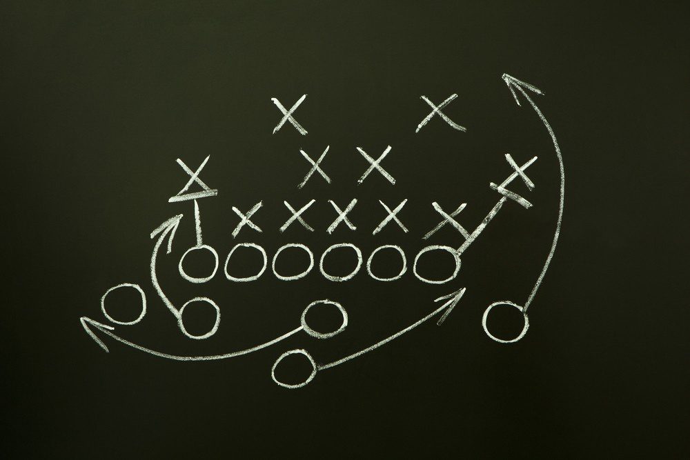 If Sales Plays are so great – Why are they used by so few?